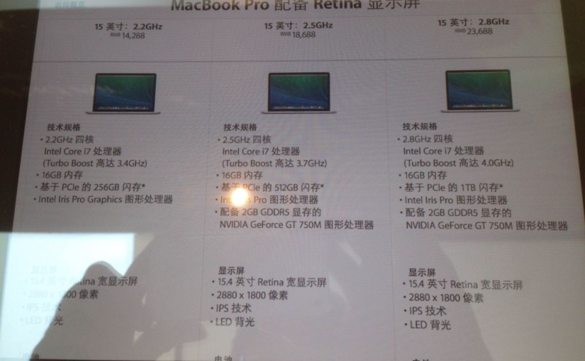 Posible renovación de los MacBook Pro Retina para mañana